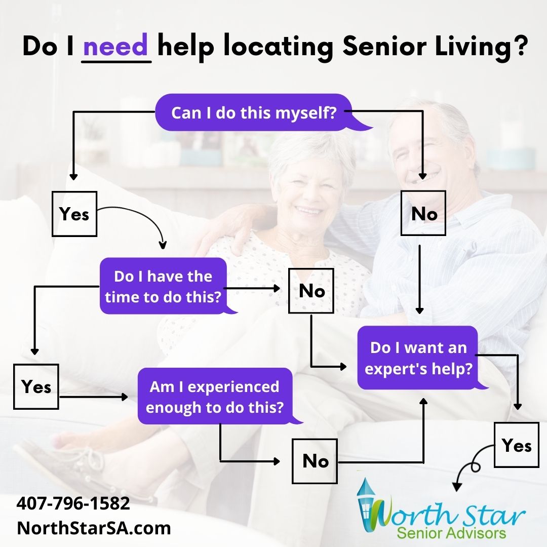 North Star Senior Advisors