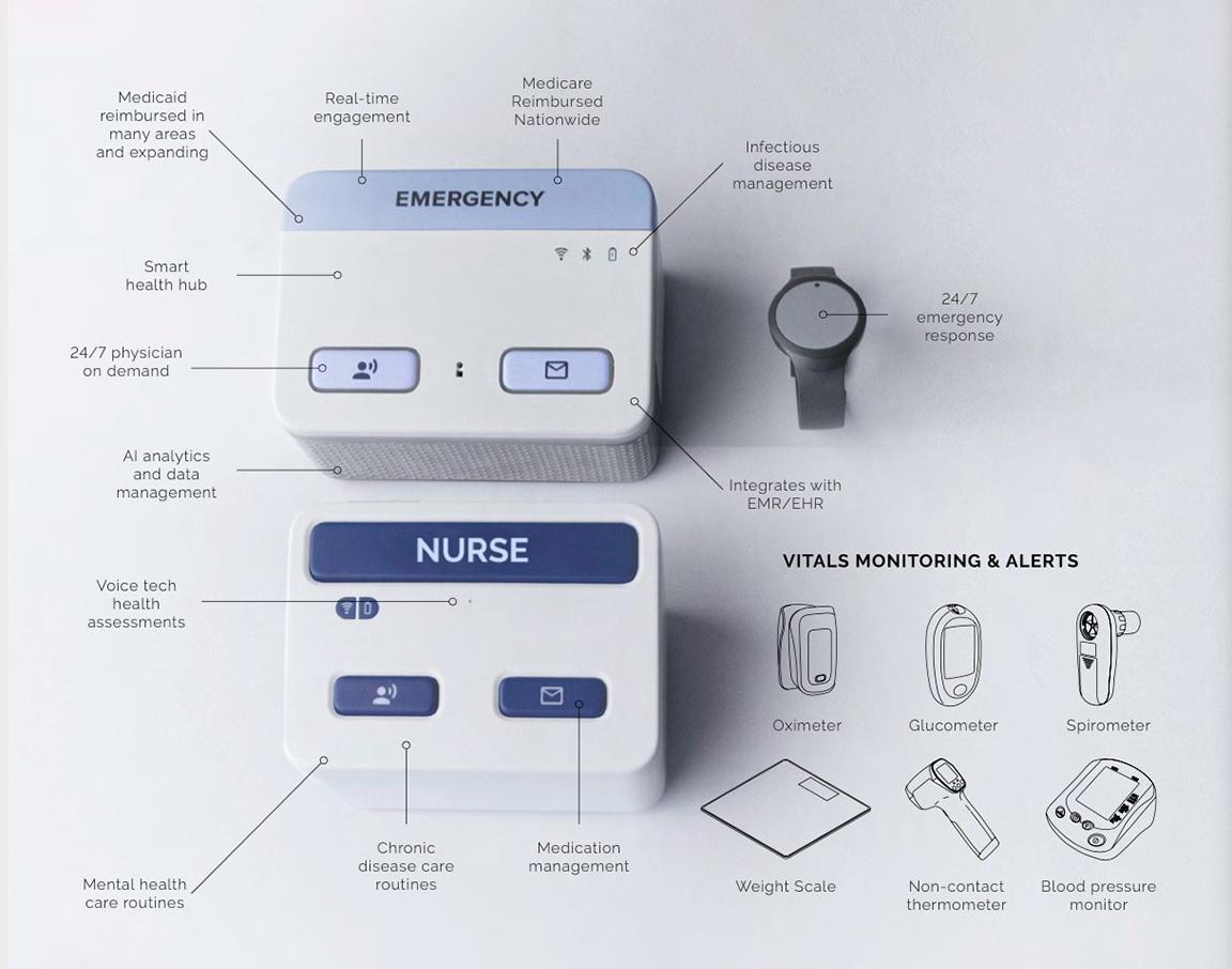 Reflections Management and Care