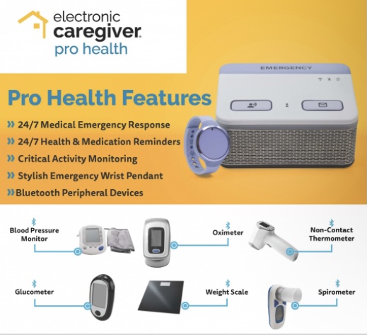 Reflections Management and Care