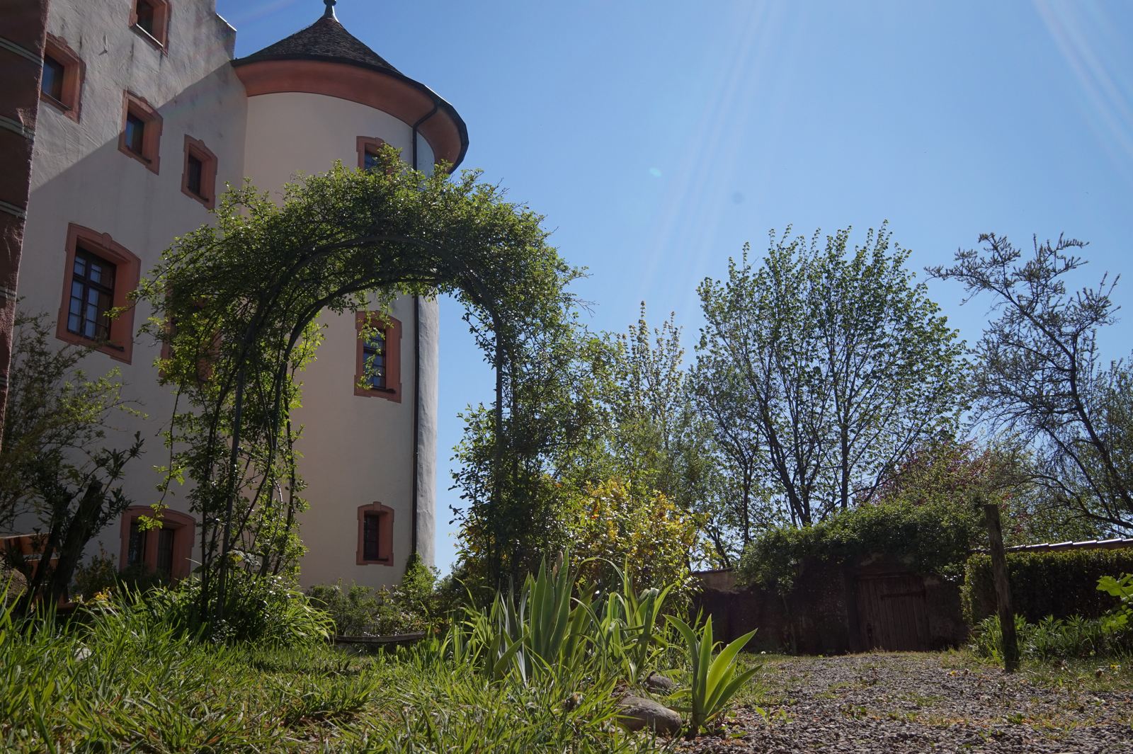 Schloss Hohenfels - EOS Erlebnispädagogik e.V.