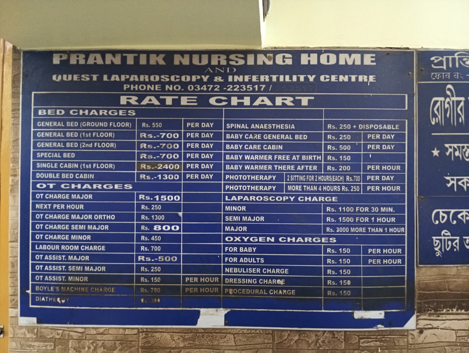 Prantik Nursing Home SS