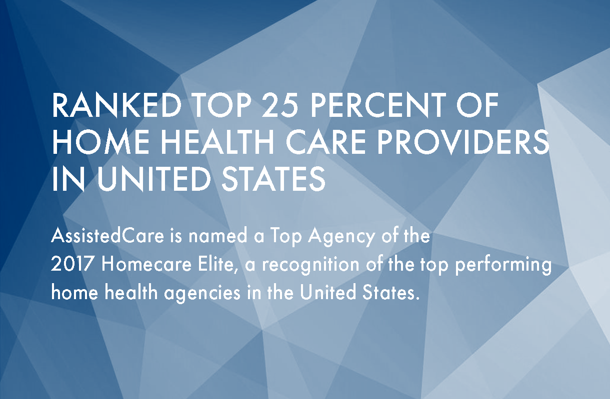 AssistedCare At Home