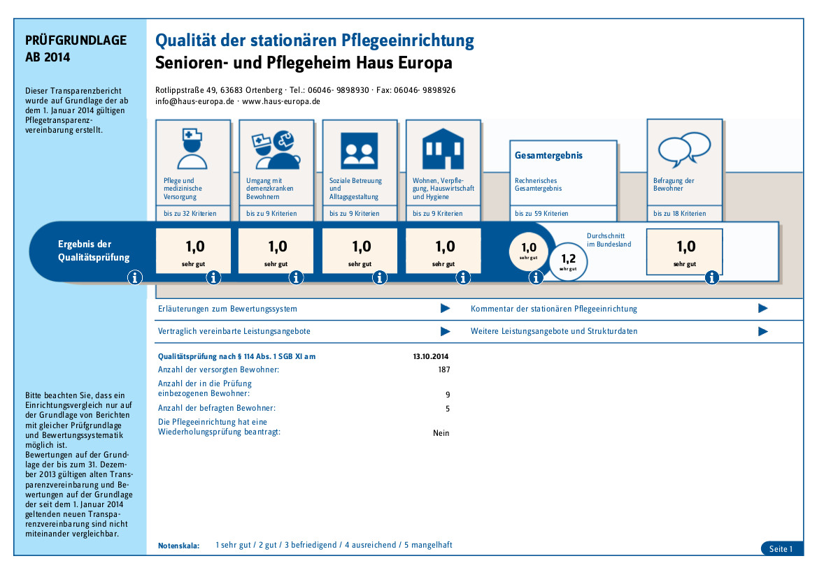 Senioren -und Pflegeheim Ortenberg Haus Europa