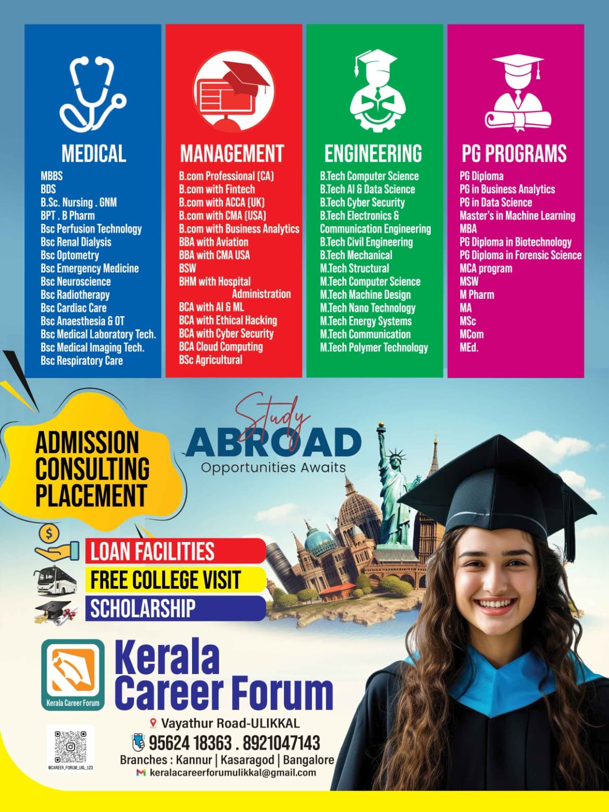 Kerala career forum Ulikkal