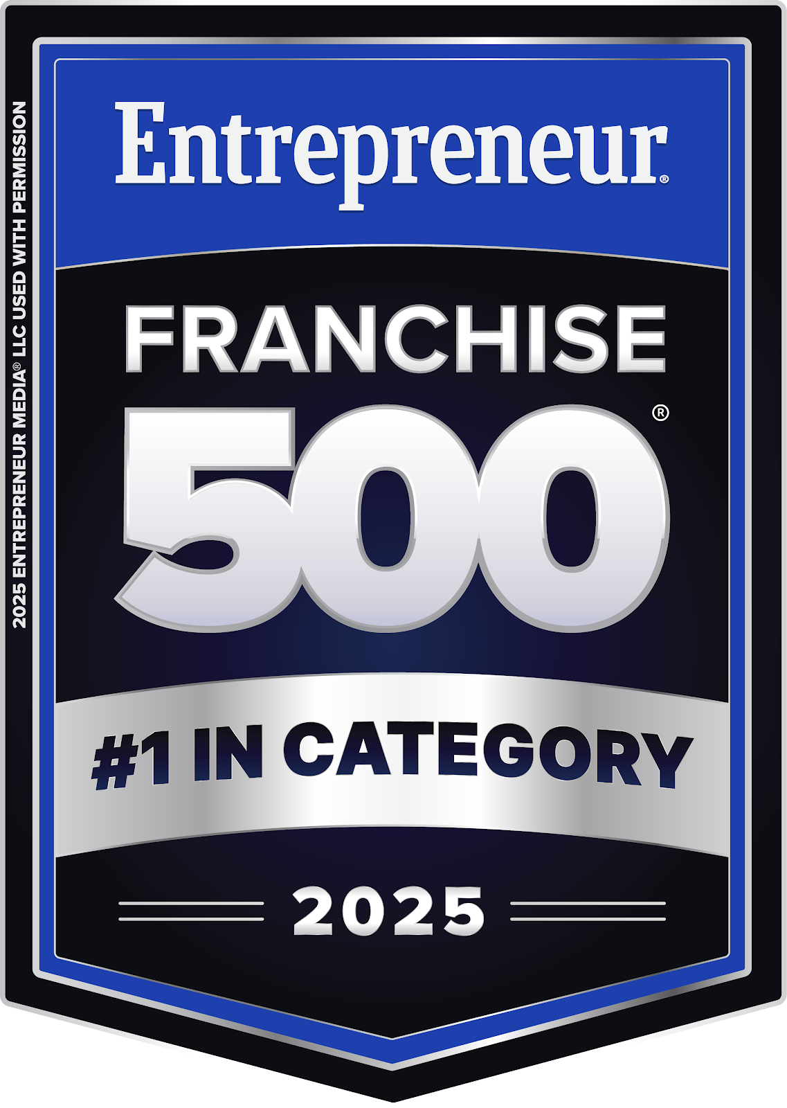 Senior Helpers Franchise